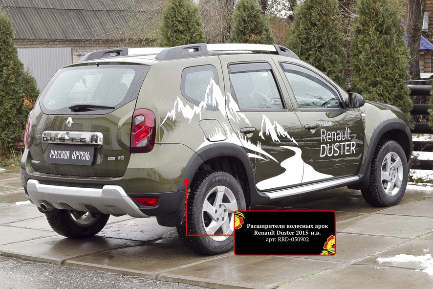 РУССКАЯ АРТЕЛЬ - Расширители колесных арок Renault Duster с 2015 (4 шт.)