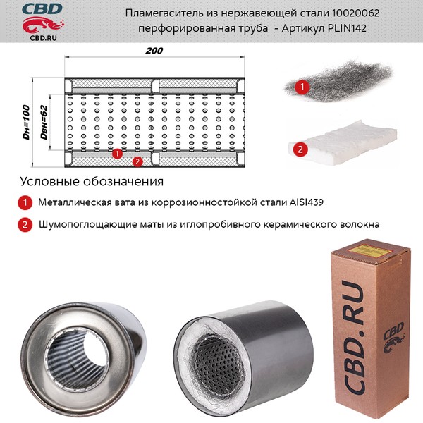 CBD - Пламегаситель 10020062 перфорированный внутр. узел, из Нерж.стали. CBD. PLIN142