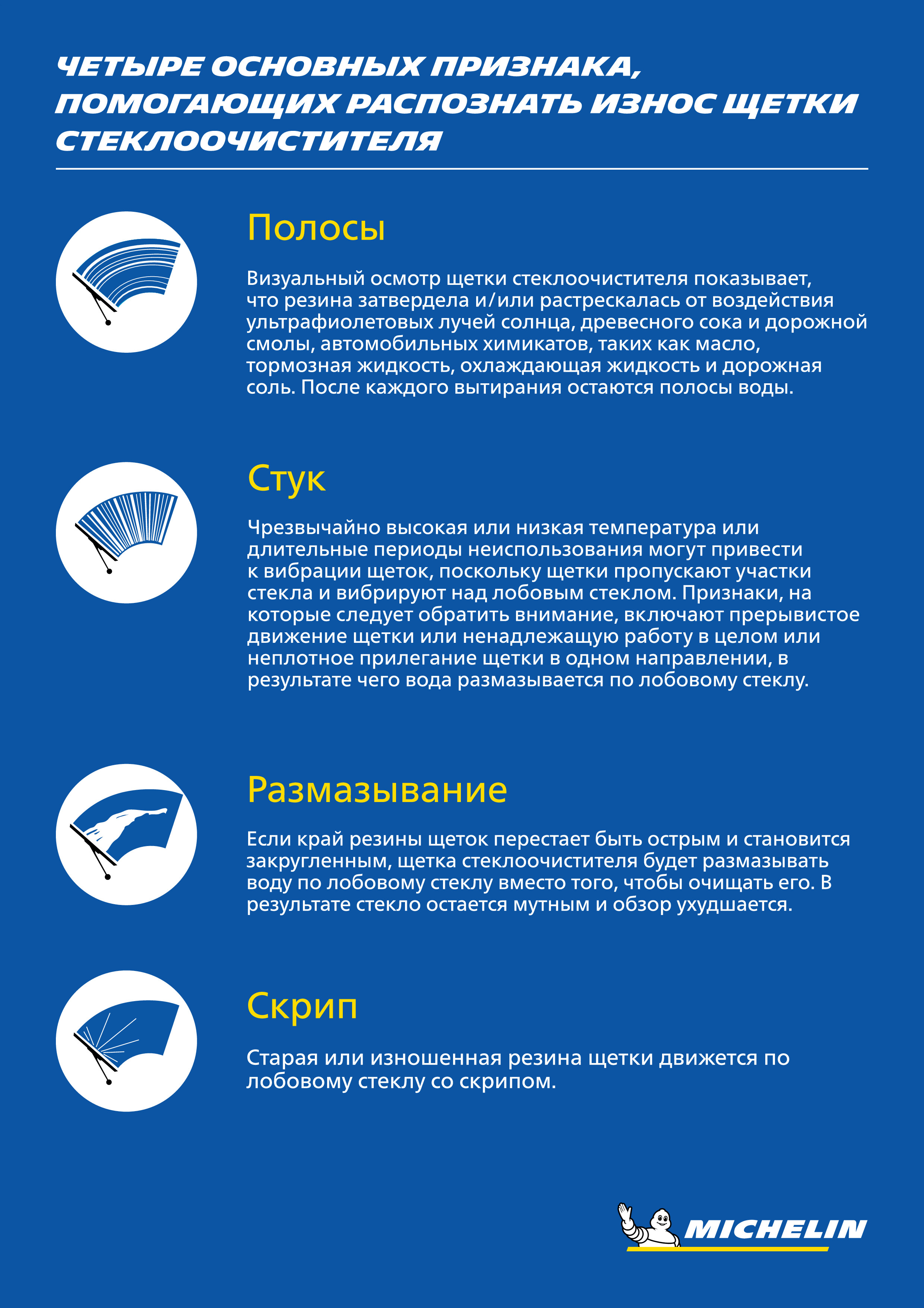 MICHELIN - Щетка стеклоочистителя каркасная MICHELIN 18