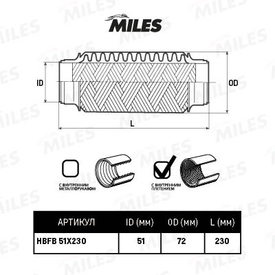 MILES - Труба гофрированная с внутренним плетением 51X230