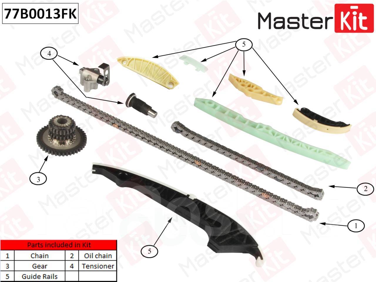 MASTERKIT - Комплект цепи ГРМ Audi A3/A4/A5,Volkswagen PASSAT 1.8-2.0 TFSI 06-