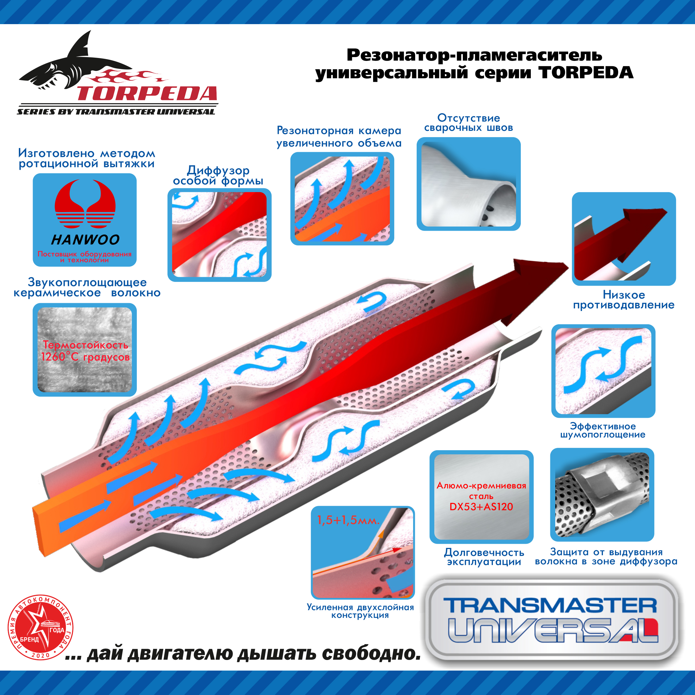TRANSMASTER - TRANSMASTER Резонатор-пламегаситель универсальный с диффузором TORPEDA 60/89/500 88063